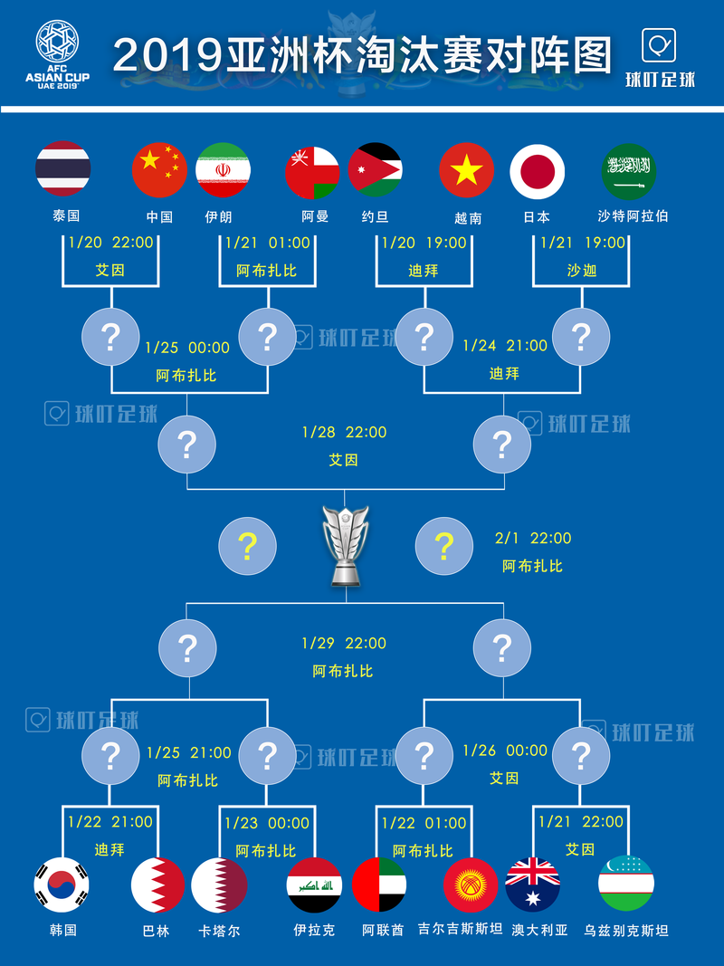 欧洲杯中亚（欧洲杯 中文）