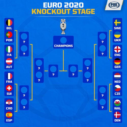 欧洲杯台球（2021年欧洲杯哪个台）