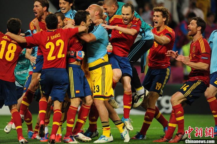 欧洲杯西班牙对葡萄牙欧洲杯（欧州杯西班牙和葡萄牙）