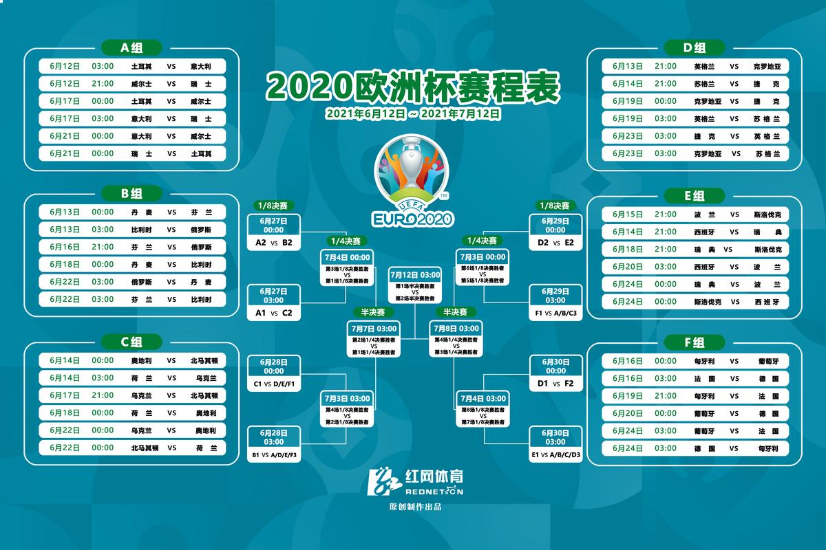 欧洲杯2020819（欧洲杯2020赛程时间表图）