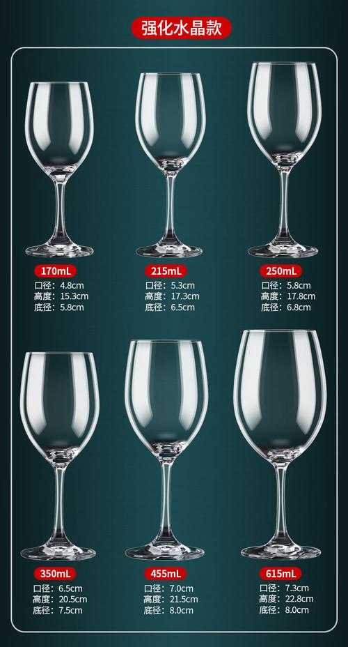欧洲杯玻璃杯（欧洲杯玻璃杯多少毫升）