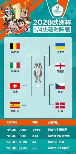 欧洲杯竞争（欧洲杯竞赛分析）