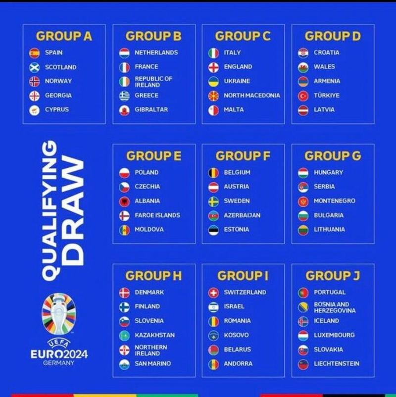欧洲杯分组解说（欧洲杯分组解说是谁）