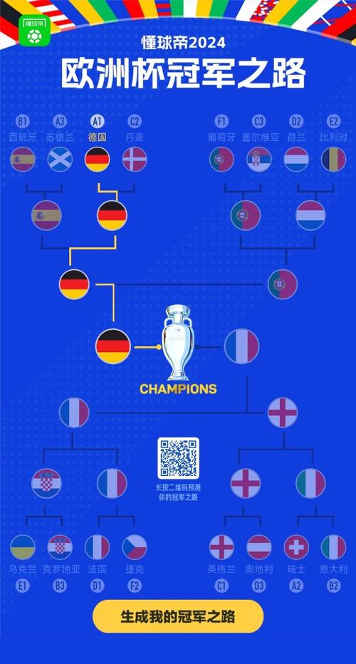 欧洲杯缘由（欧洲杯由来）