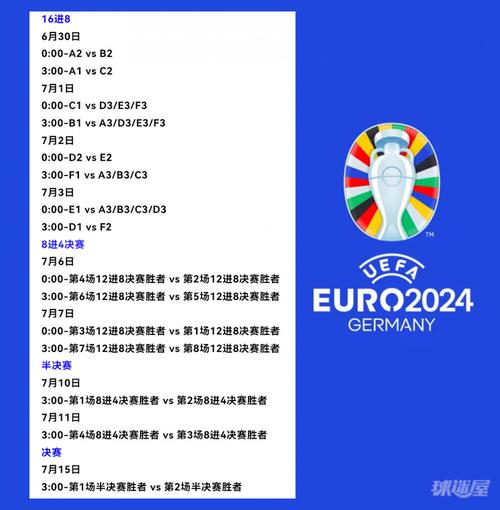 欧洲杯几月（欧洲杯2024赛程时间表公布）