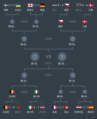 欧洲杯2021解析（2021欧洲杯讲解）